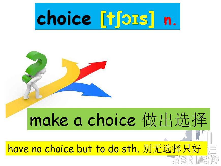 譯林牛津英語9A Unit 3單詞講解(共46張PPT)課件PPT第8頁