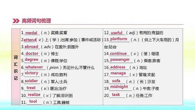 中考英语高分复习课时突破15Modules3_4九上课件第3页