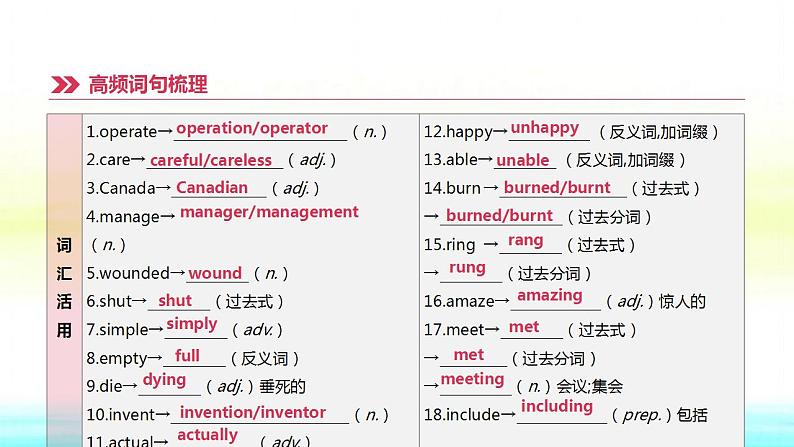 中考英语高分复习课时突破15Modules3_4九上课件第4页