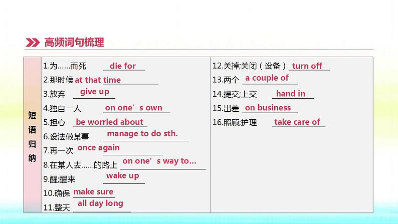 中考英语高分复习课时突破15Modules3_4九上课件第5页