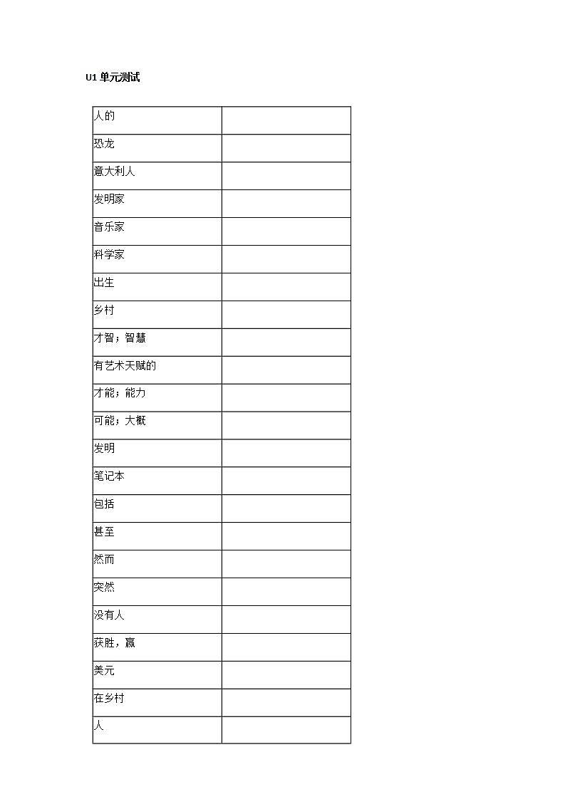 深圳版牛津八年级上册U1 Encyclopedias 单元测试及复习第1页