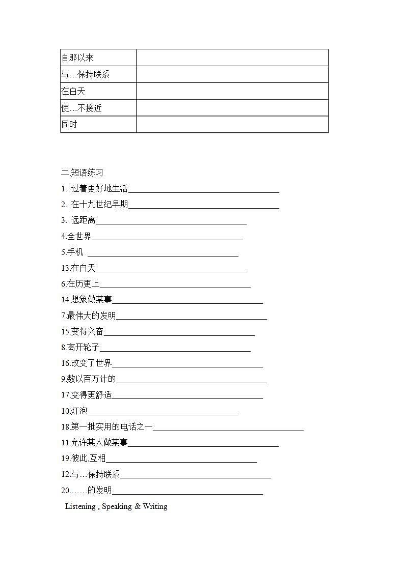 深圳版牛津八年级上册U4 Inventions单元测试及复习02