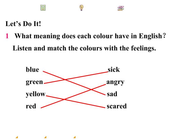 冀教版英语七年级上册Unit 3 Lesson 14课件PPT06