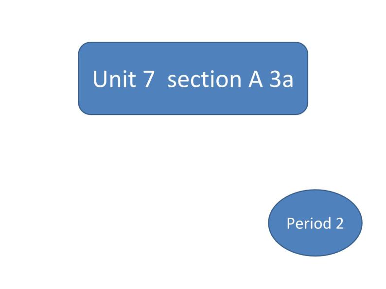 人教新目标 (Go for it) Unit 7  period 1课件PPT01