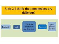 2021学年Unit 2 I think that mooncakes are delicious!综合与测试集体备课ppt课件