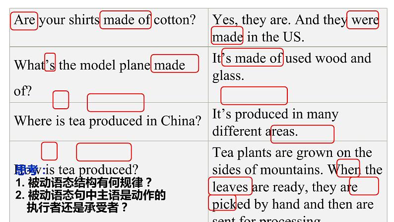 2021-2022学年人教版英语九年级全册Unit5SectionA(Grammarfocus-4c)课件第3页