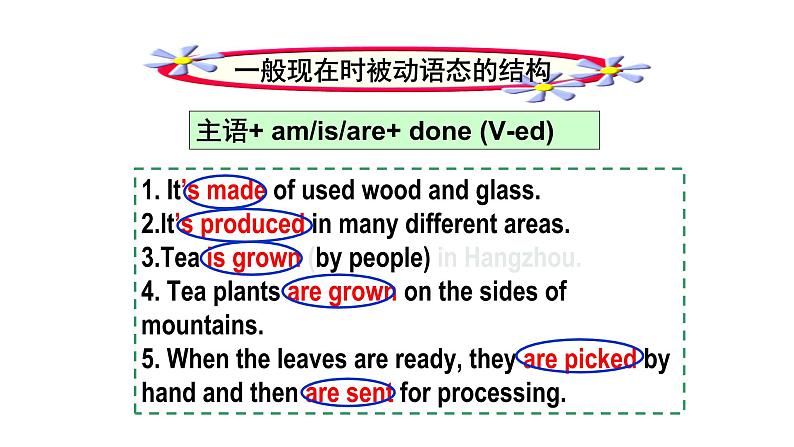 2021-2022学年人教版英语九年级全册Unit5SectionA(Grammarfocus-4c)课件第6页