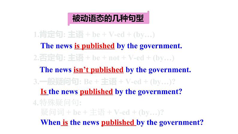 2021-2022学年人教版英语九年级全册Unit5SectionA(Grammarfocus-4c)课件第8页