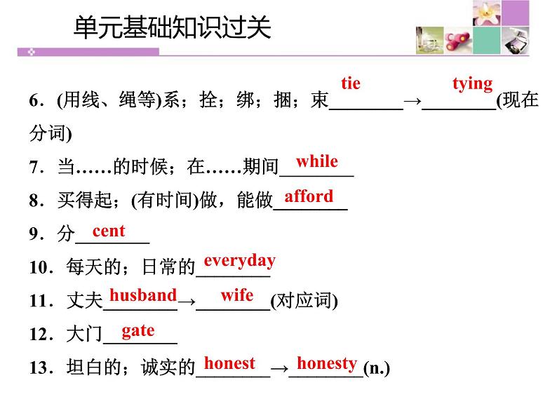 冀教版八年级下册英语《单元基础知识过关》Buying and Selling PPT课件PPT03