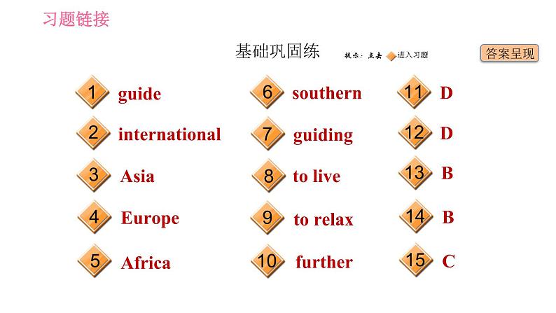 译林版八年级上册英语 Unit3 课时2 Reading I 习题课件第2页
