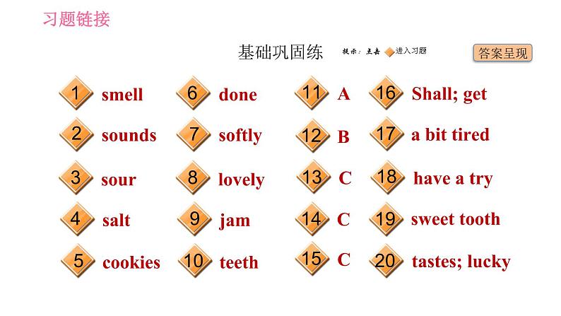 外研版八年级上册英语 Module1 Unit 1 It smells delicious 习题课件第2页