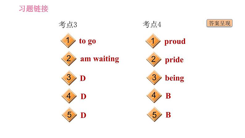 外研版八年级上册英语 Module1 易错考点专练 习题课件第3页