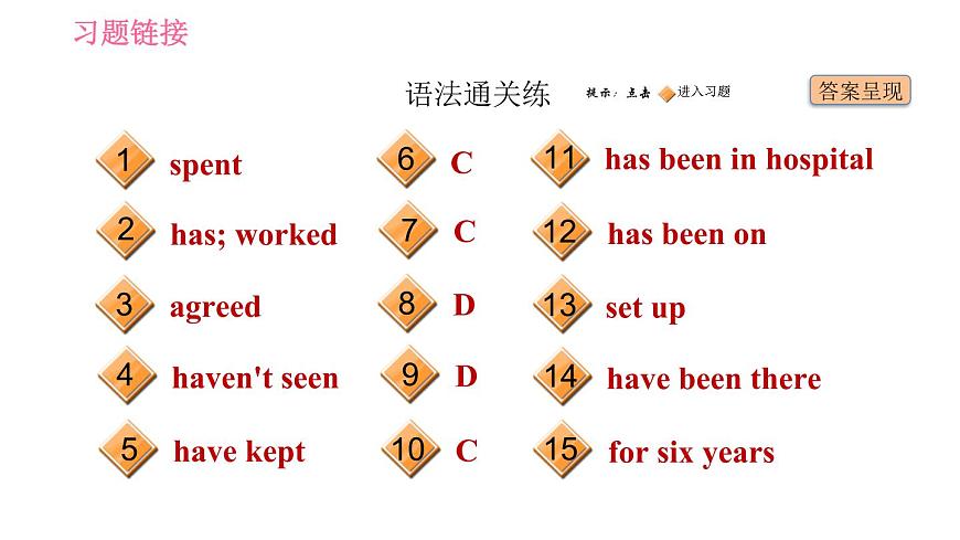 外研版八年級(jí)上冊(cè)英語 Module4 Unit 3 Language in use 習(xí)題課件第2頁