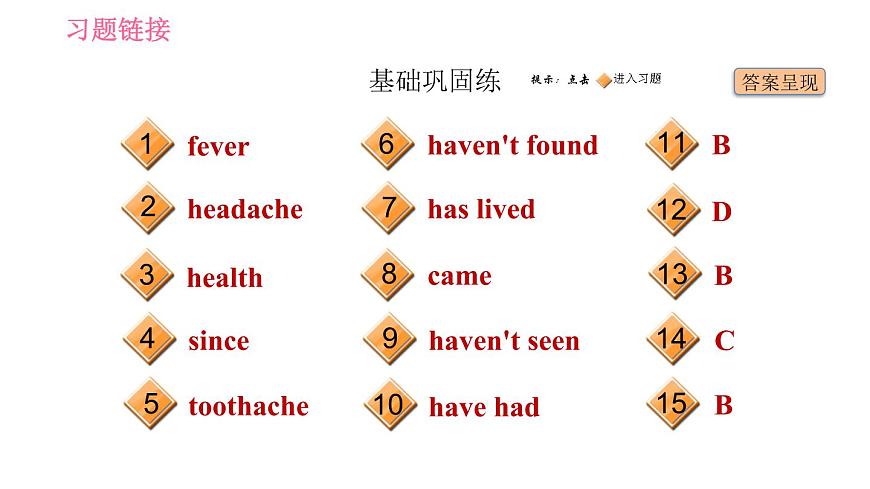 外研版八年級(jí)上冊(cè)英語 Module4 Unit 1 I haven 't done much exercise since I got my computer 習(xí)題課件第2頁