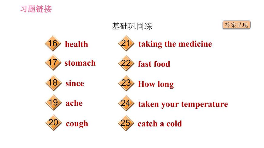 外研版八年級(jí)上冊(cè)英語 Module4 Unit 1 I haven 't done much exercise since I got my computer 習(xí)題課件第3頁