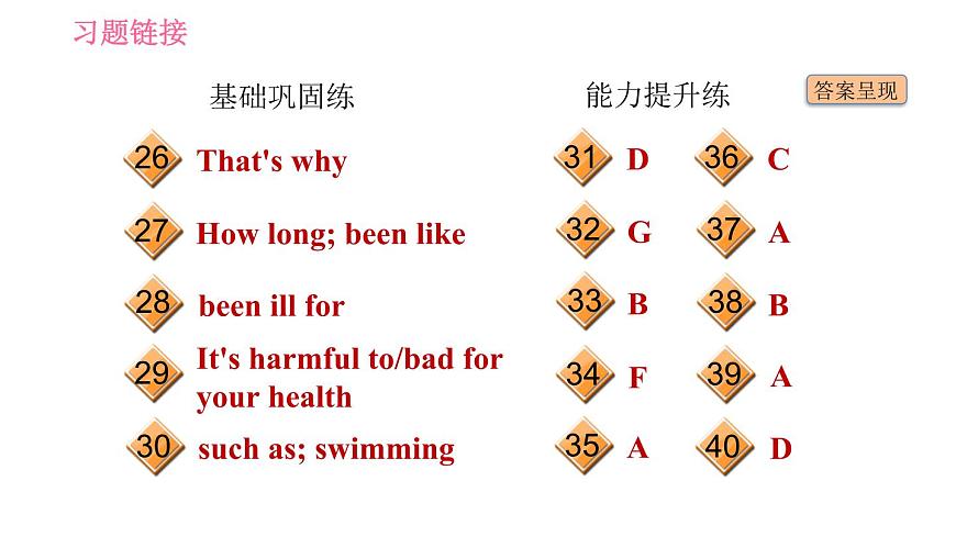 外研版八年級(jí)上冊(cè)英語 Module4 Unit 1 I haven 't done much exercise since I got my computer 習(xí)題課件第4頁