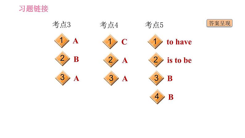 外研版八年级上册英语 Module2 习题课件03