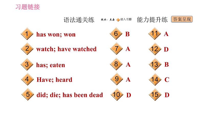 外研版八年级上册英语 Module2 习题课件02