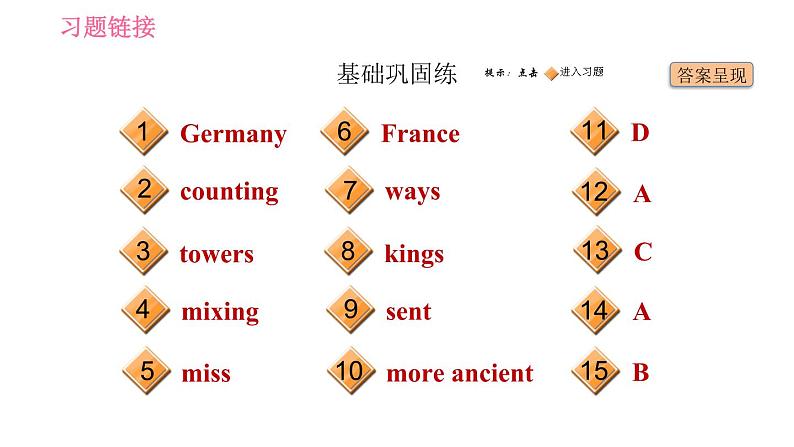 外研版八年级上册英语 Module2 习题课件02