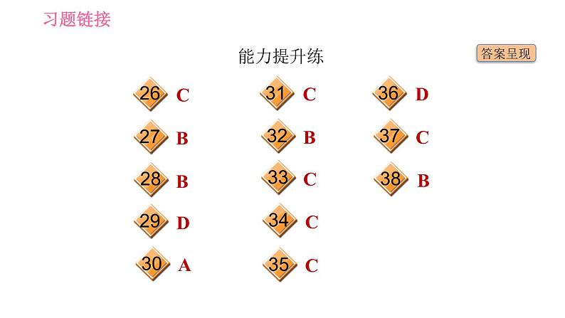 外研版八年级上册英语 Module5 Unit 1 It 's time to watch a cartoon 习题课件第4页