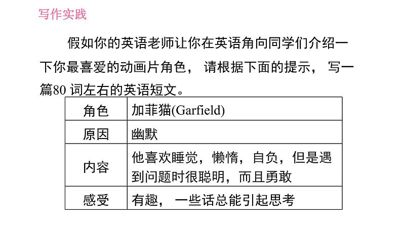 外研版八年级上册英语 Module5 写作能力提升练 习题课件第3页