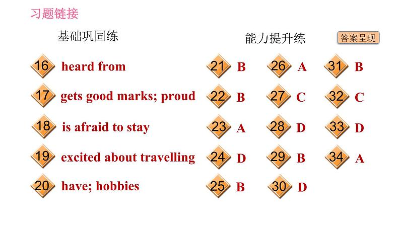 外研版八年级上册英语 Module1 习题课件03