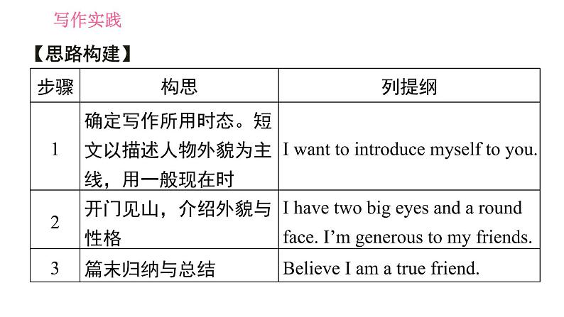 外研版八年级上册英语 Module1 习题课件05