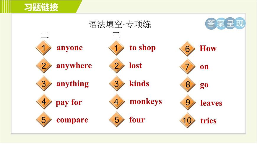 外研版七年級(jí)下冊(cè)英語(yǔ) Module5 Period 5   Unit 3 A 習(xí)題課件第5頁(yè)