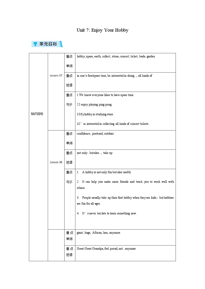 2021-2022学年度冀教版八年级英语上册教案Unit 7复习01