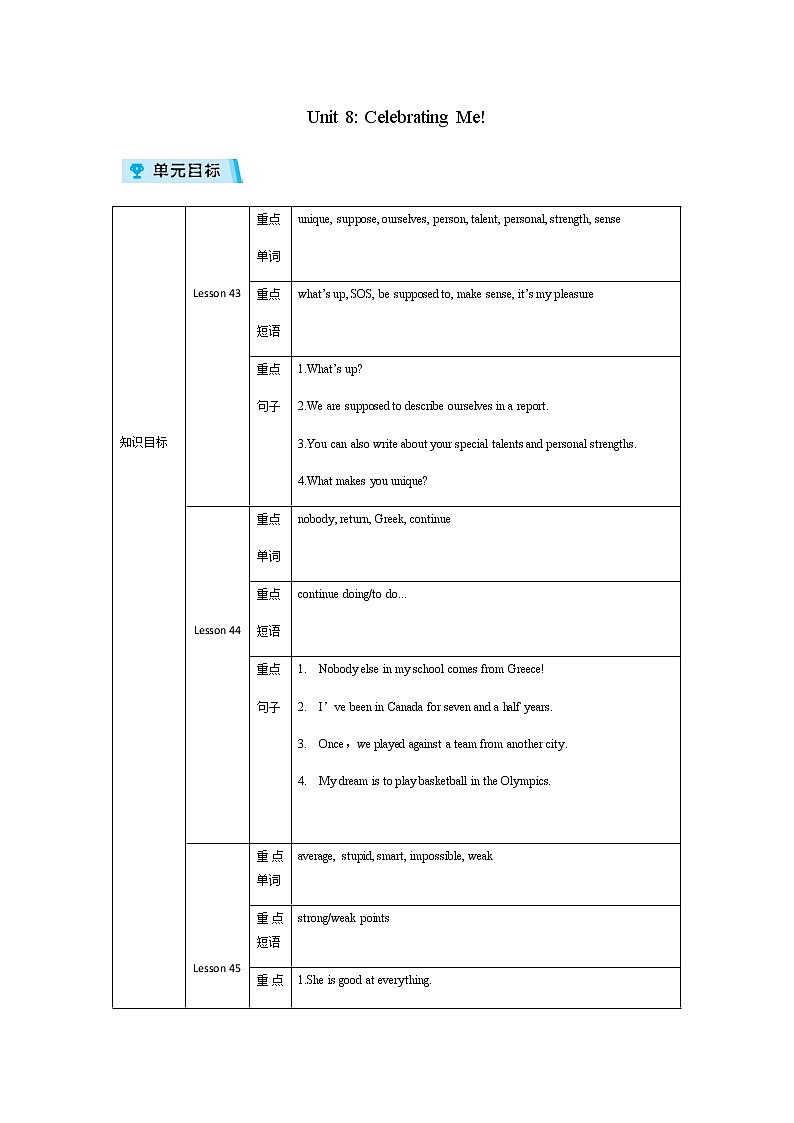 2021-2022学年度冀教版八年级英语上册教案Unit 8复习第1页
