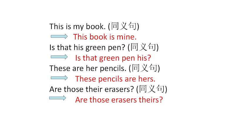 Unit 3 Section A Grammar Focus-3b课件人教版七年级英语上册第5页
