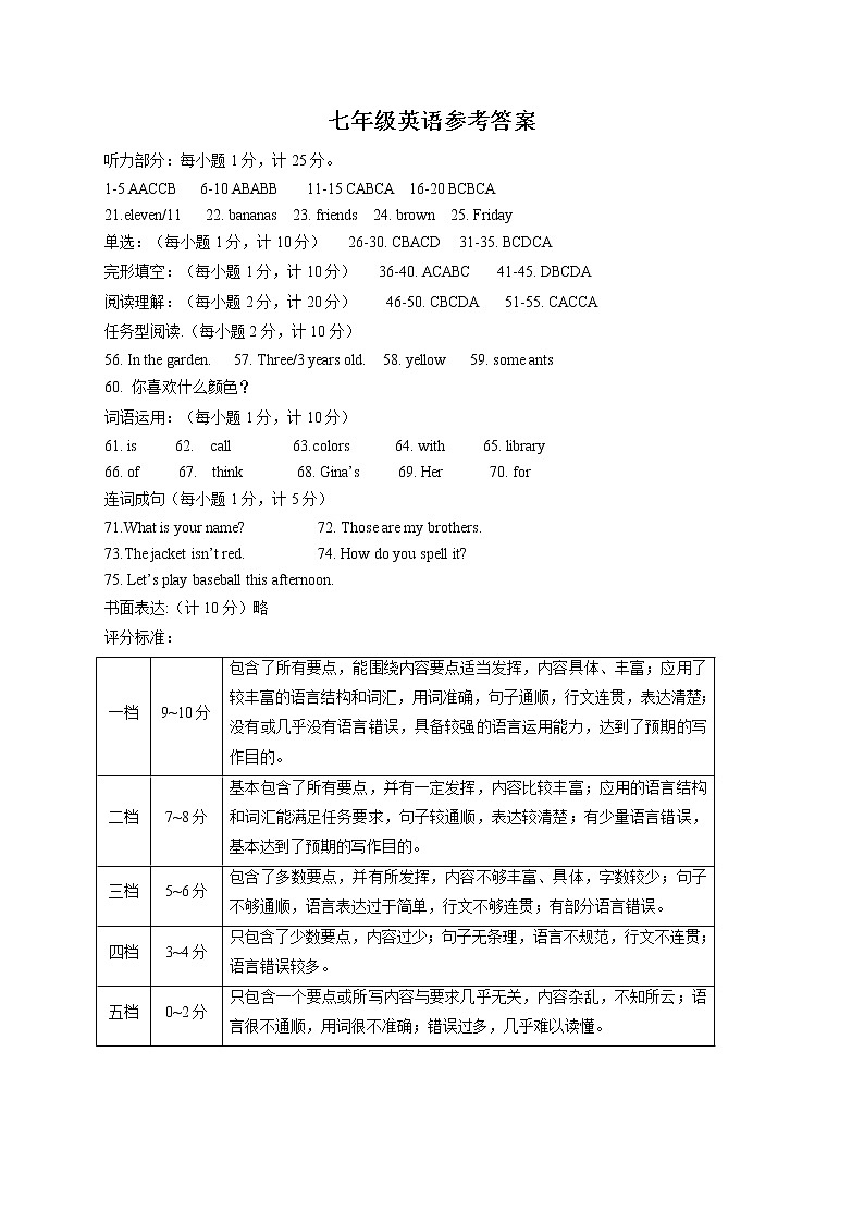 七年級英語答案第1頁
