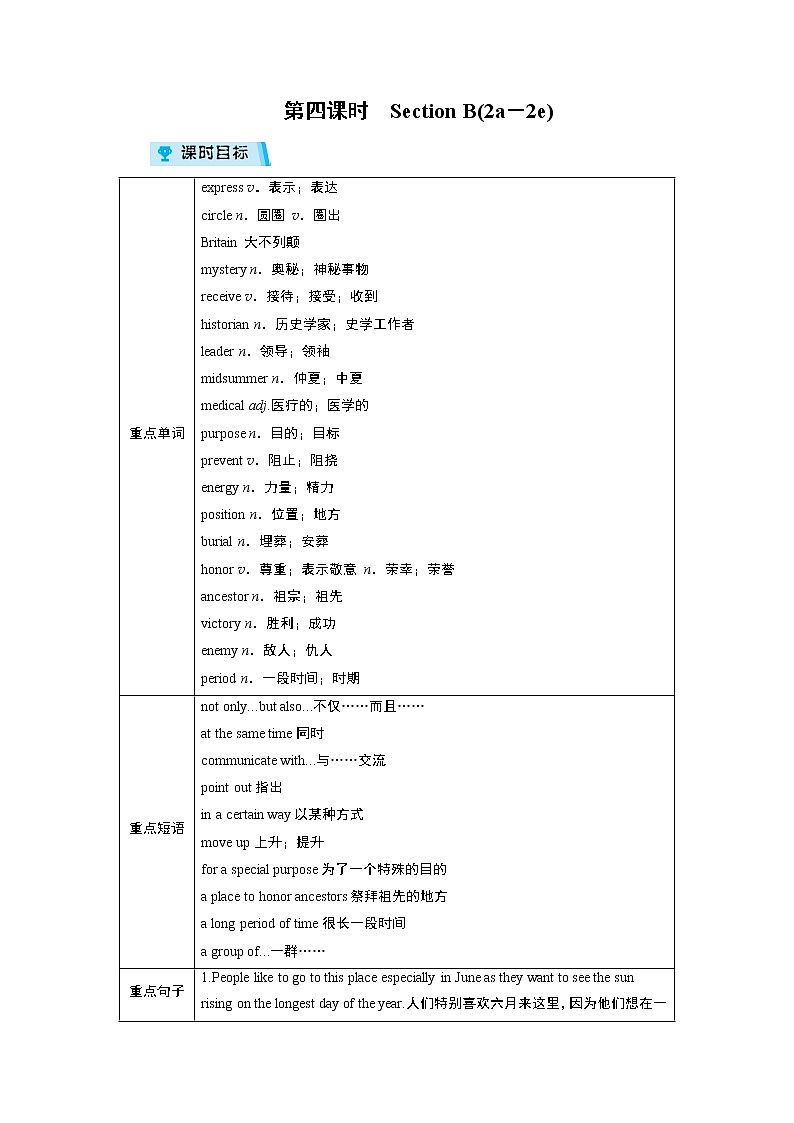2021-2022学年度人教版九年级英语全册教案 Unit 8 第4课时第1页