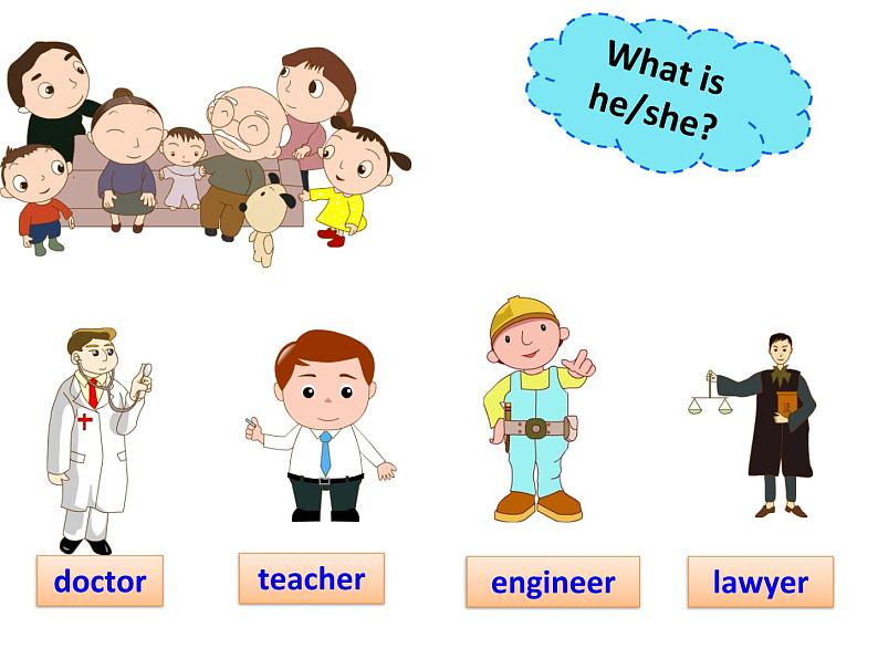 牛津译林7A预备课程课件Lesson 2 A happy family(PPT19张)第8页