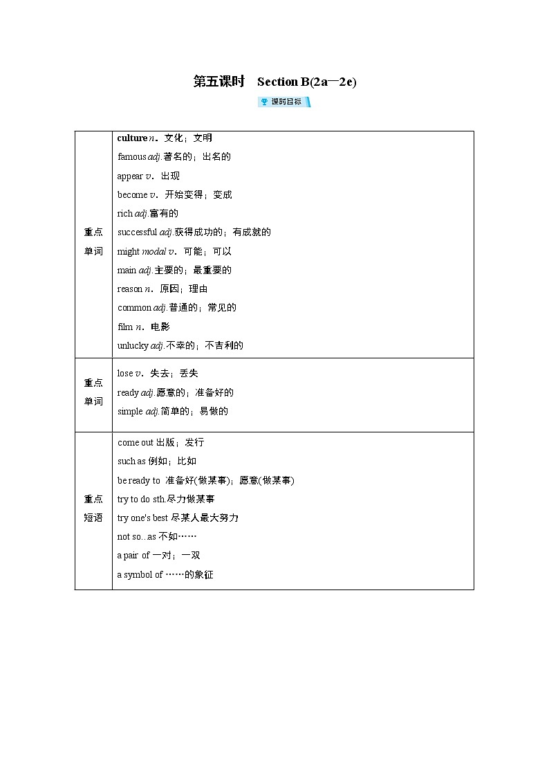 2021-2022学年度人教版八年级英语上册教案 Unit 5 第5课时01