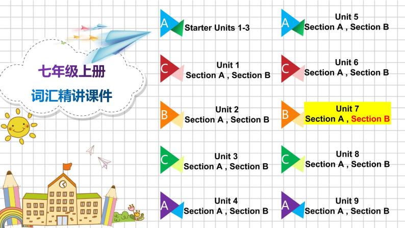 人教版七上Unit 7 Section B 词汇精讲课件PPT02