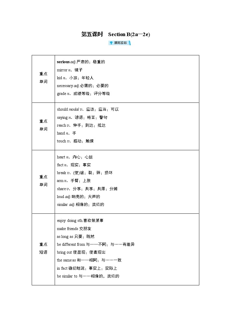 2021-2022学年度人教版八年级英语上册教案 Unit 3 第5课时第1页