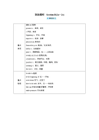 人教新目标 (Go for it) 版八年级上册Section B教案设计