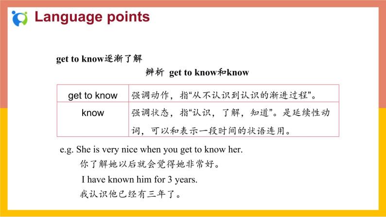 冀教版英语八年级上册 Lesson 24 课件+教案+练习06