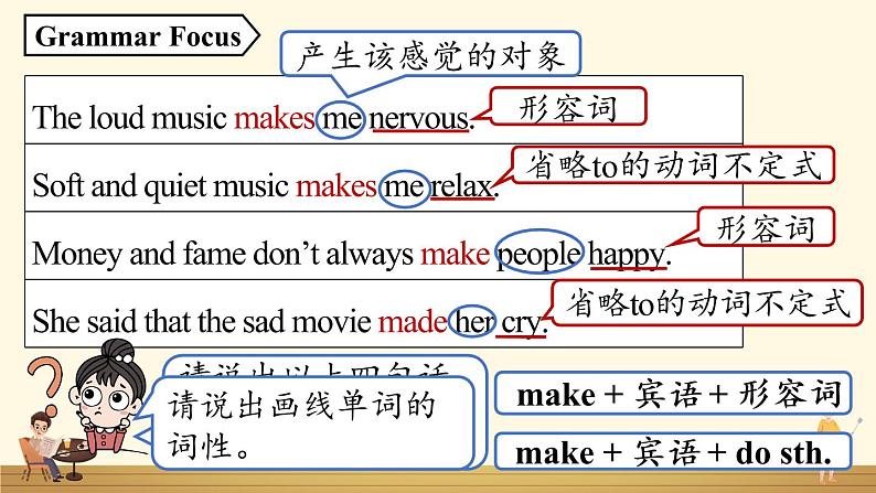 人教英语九下Unit11第3课时(SectionA Grammar Focus-4c)第6页