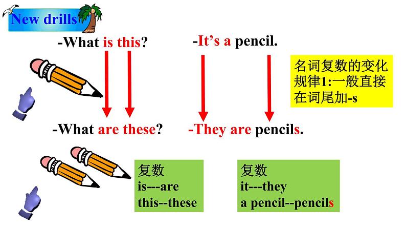 2021-2022学年人教版七年级英语上册Unit 3 Is this your pencil Section A 1a-1c 课件第7页