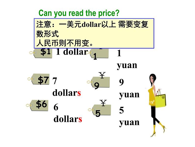 新目标人教版七年级英语上册Unit7 Section A Grammar Focus-3c 课件06