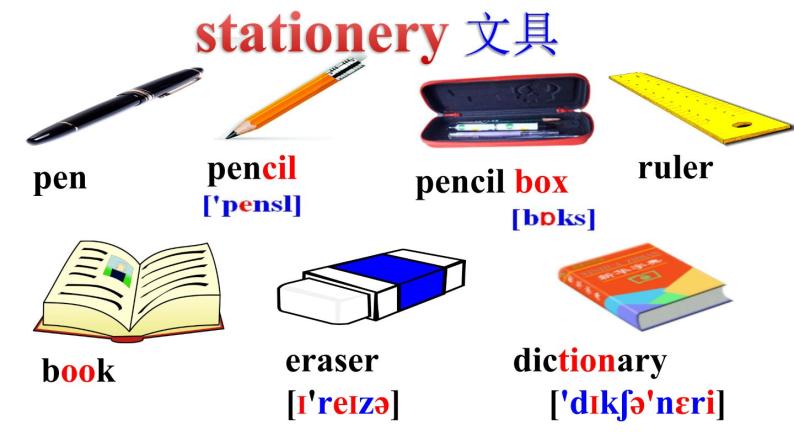 Unit 3  Is this your pencil Section A 1a-1c 课件2021-2022学年人教版七年级英语上册03