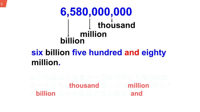 初中英语 外研（新标准）版 八年级上册 Module 9 Population U1 The population in China is about 1.37 billion 课件+教案+同步练习（含答案）05