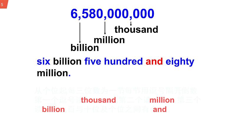 初中英语 外研(新标准)版 八年级上册 Module 9 Population U1 The population in China is about 1.37 billion 课件+教案+同步练习(含答案)05