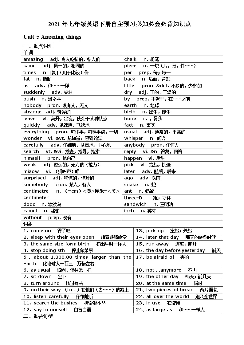 译林版英语七年级下册Unit5自主预习必知必会必背知识点01