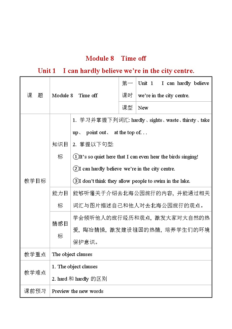外研版英语 八年级下册 Module 8 Unit 1 I can hardly believe we are in the city centre 教案01