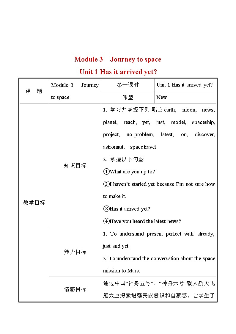 外研版英语 八年级下册 Module 3 Unit 1 Has it arrived yet 教案01