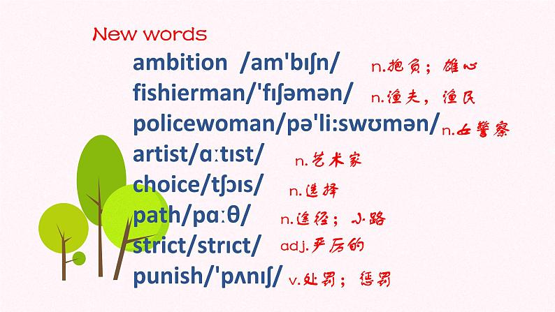 Lesson 29 Our Ambitions课件-2021-2022学年冀教版八年级英语上册03
