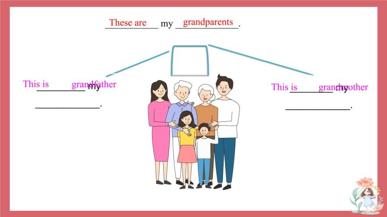 2021-2022学年初中英语七年级上册外研版 Unit 2 These are my parents.课件04